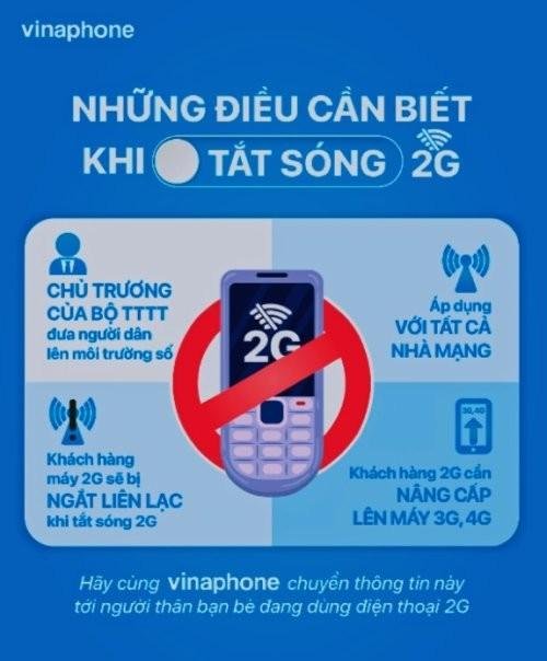 ẢNH DỪNG CÔNG NGHỆ 2G.jpg