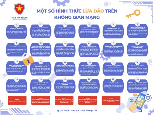 KỸ NĂNG ĐẢM BẢO ATTT.jpg